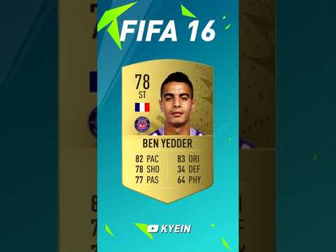 Wissam Ben Yedder - FIFA Evolution (FIFA 13 - FIFA 23)