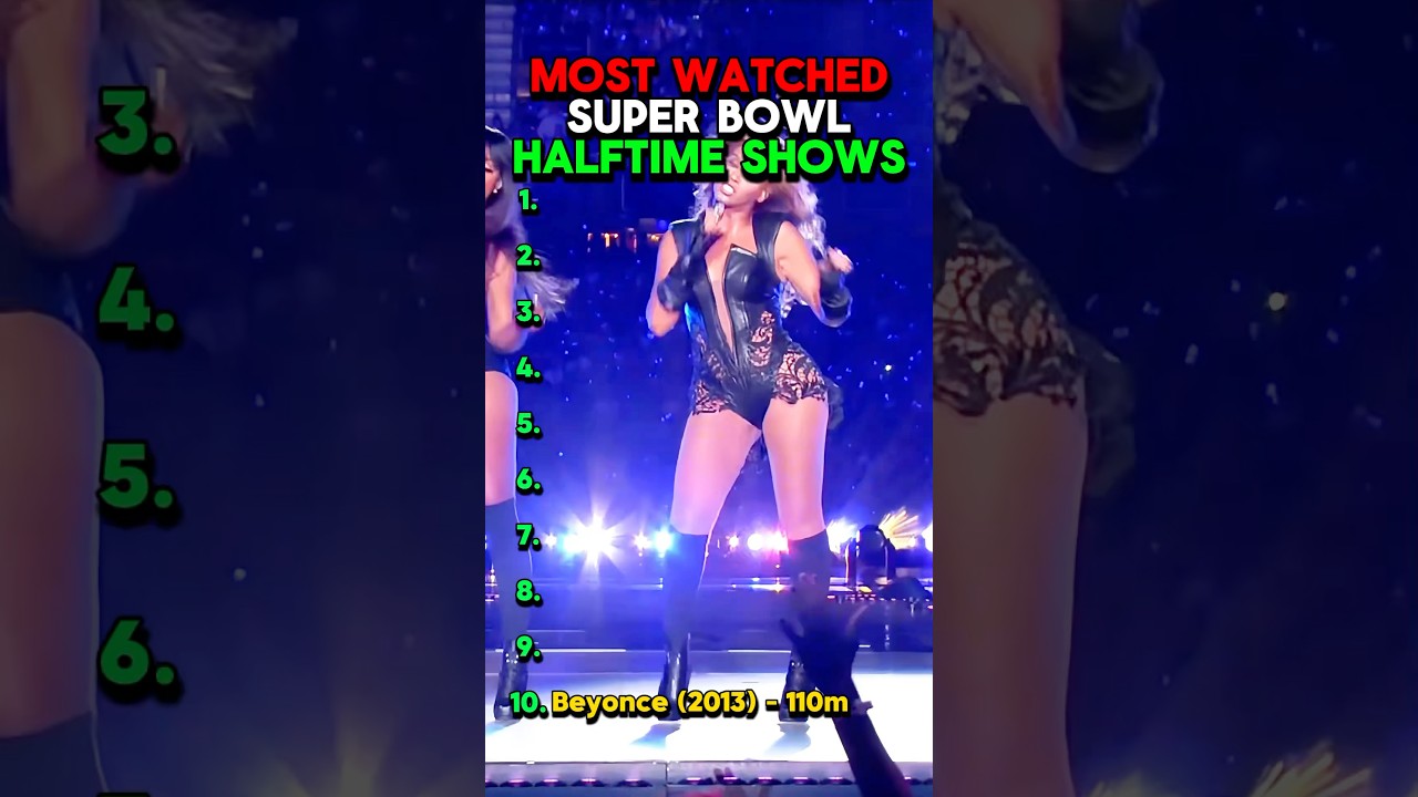 The Most Watched Super Bowl Half Time Shows #rap #hiphop #beyonce #nfl #superbowl #kendricklamar