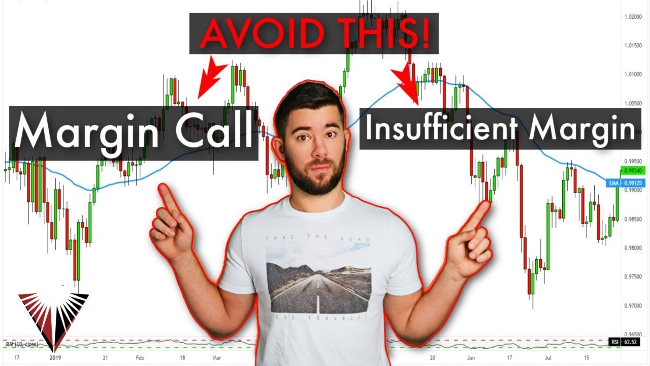 Forex Leverage: Common Mistake by Beginners π«