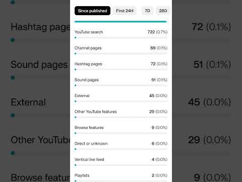 #comedy #youtubeshorts