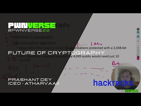 PWNVERSE22 - Future of cryptography