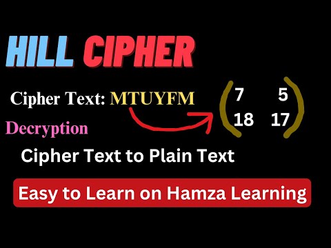 Hill Cipher (2 x 2) Decryption