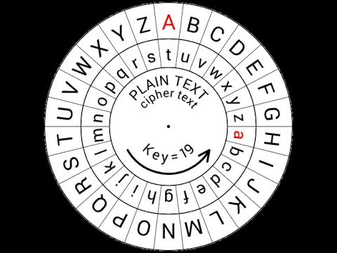 Caesar Cipher With Python 3.8