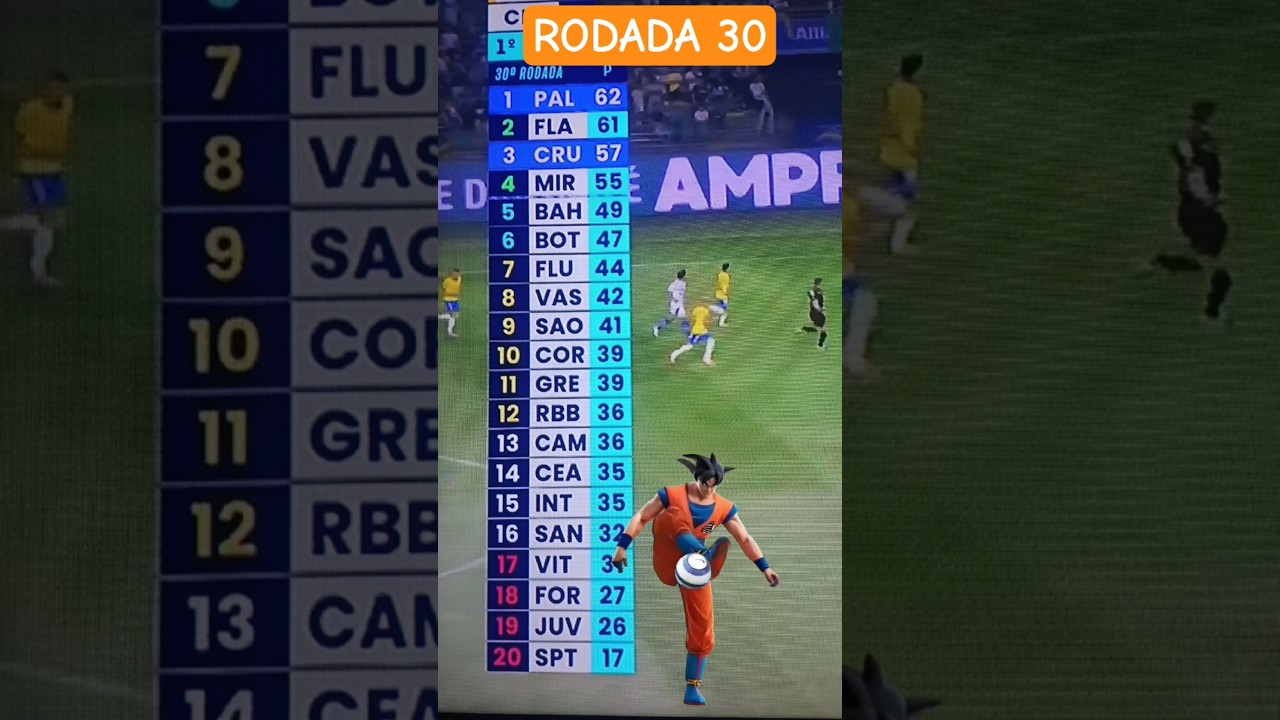 Brasileirão 2025: Rodada 30 e Classificação Atual