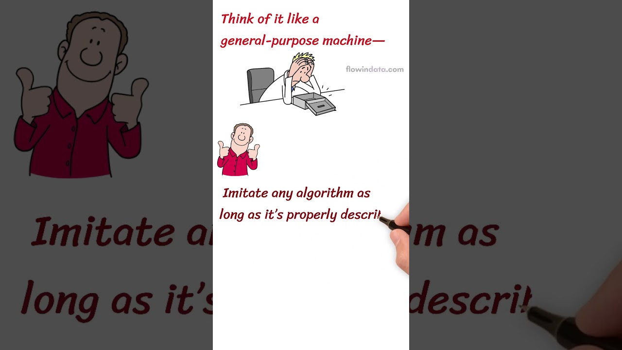 Understanding Universal Algorithms: The Key to Infinite Computing 🌐