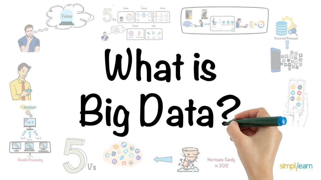 Big Data Explained in 5 Minutes 📊