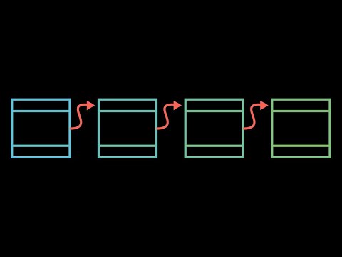 But how does bitcoin actually work?