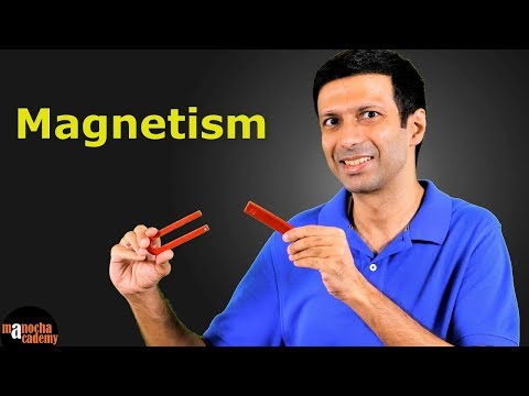 Magnetism