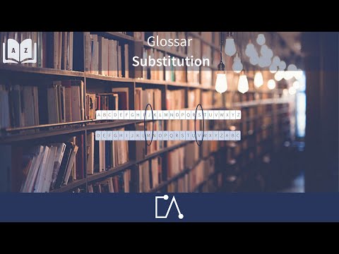 🇩🇪 Embedded Academy Glossar | Substitution | Kryptographie
