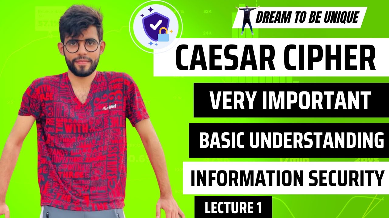 Master the Caesar Cipher: Easy Encryption & Decryption Explained π