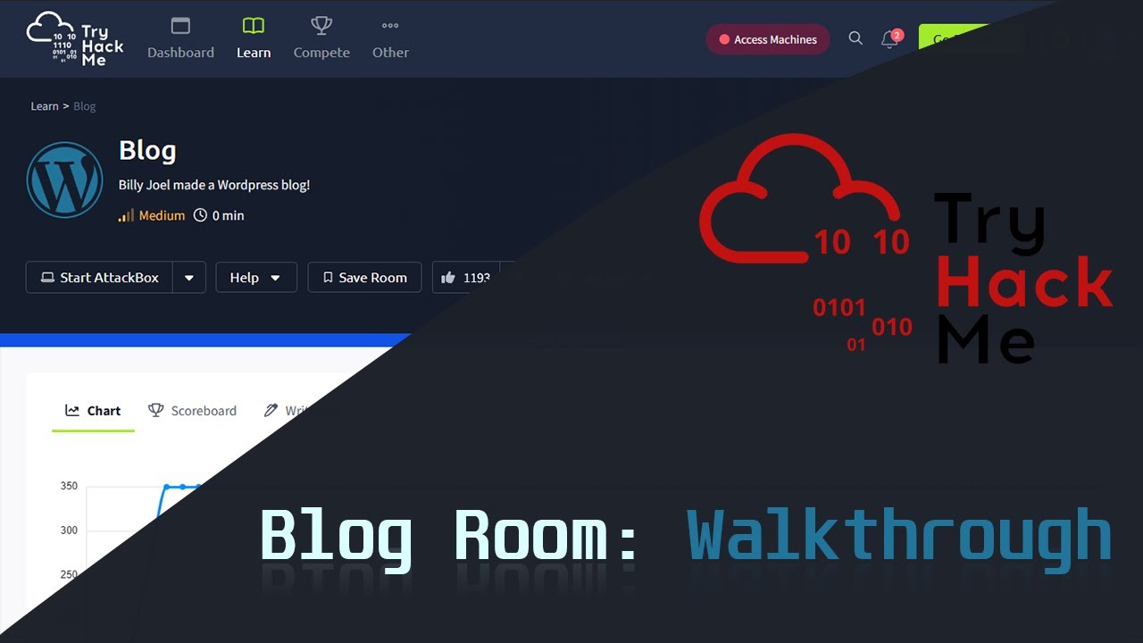 TryHackMe Blog Room Walkthrough for Beginners 🛡️