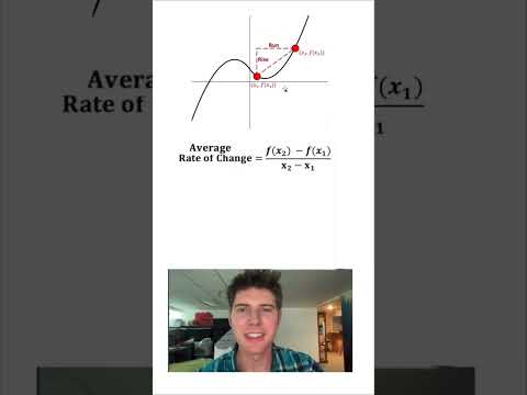 Quick Intro to Calculus