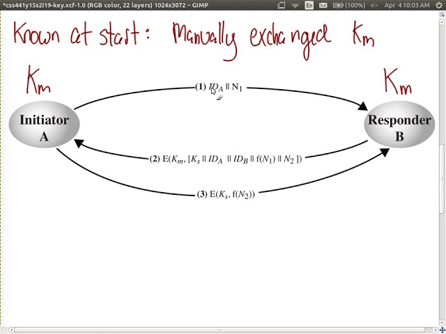 Decentralized Symmetric Key Distribution