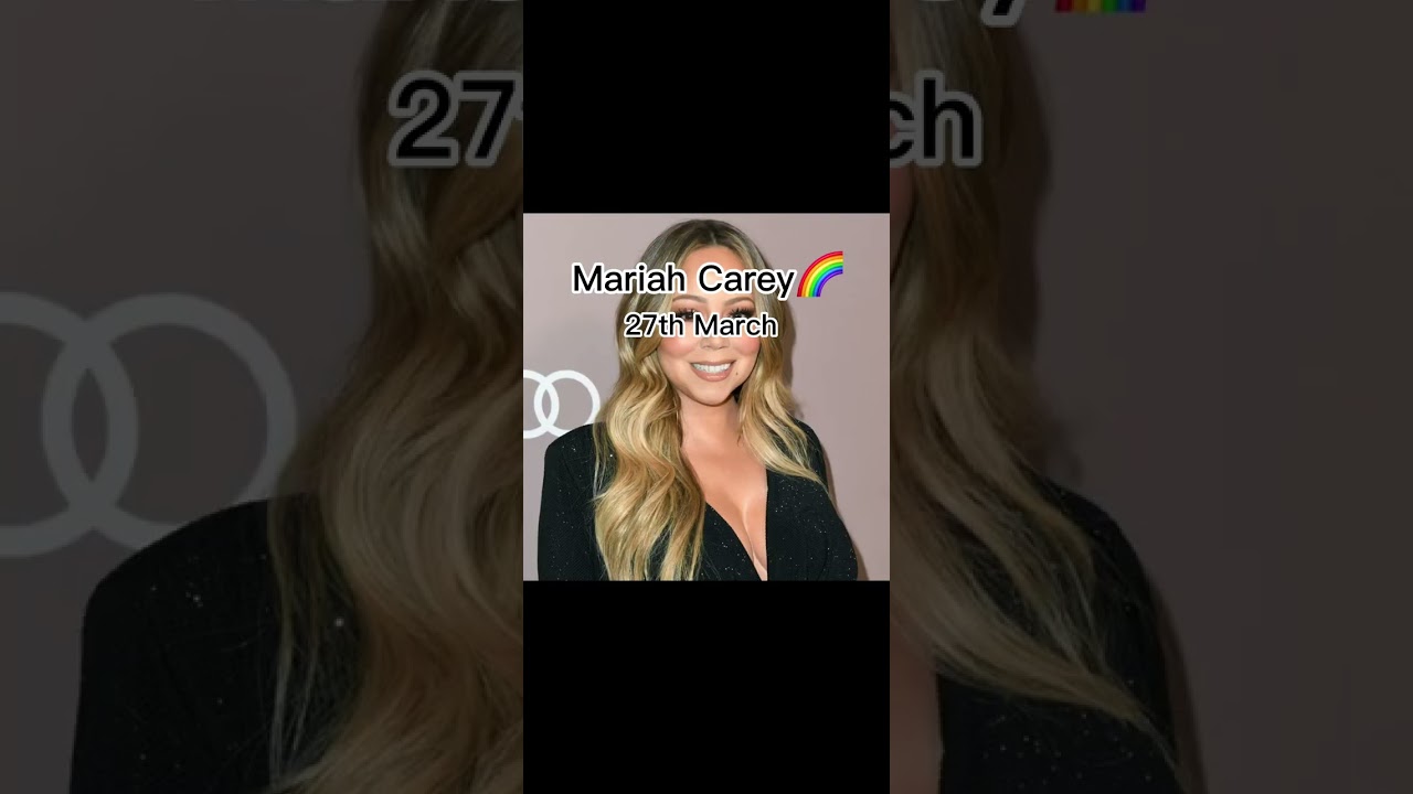 Celebrities Who Share Your Birthday π