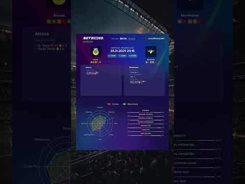 ⚽️ Arouca vs Moreirense MATCH PREVIEW | Advanced Stats & Prediction 24.01.2025