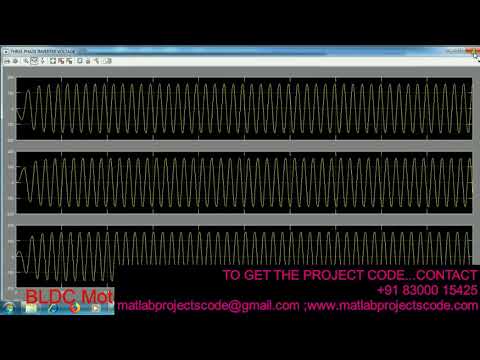 Matlab code for Motor Drive Based on Bridgeless super lift LUO converter