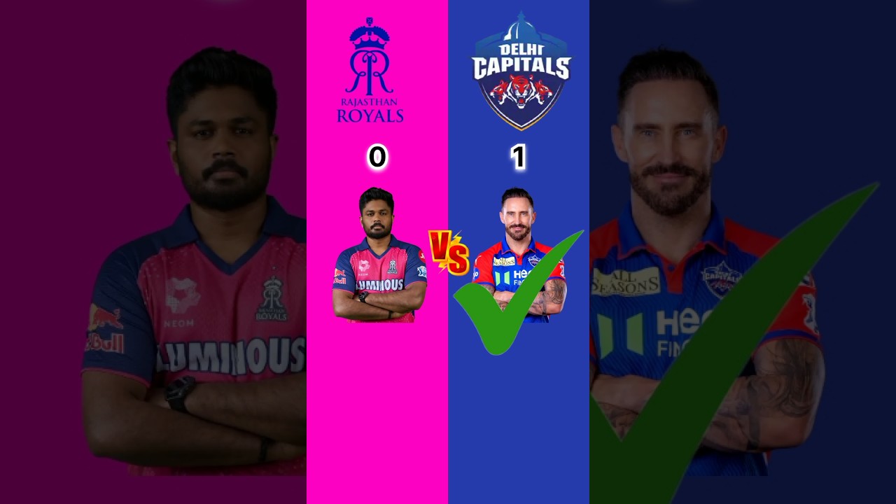 DC vs RR IPL 2025: Rajasthan Royals vs Delhi Capitals 🏏