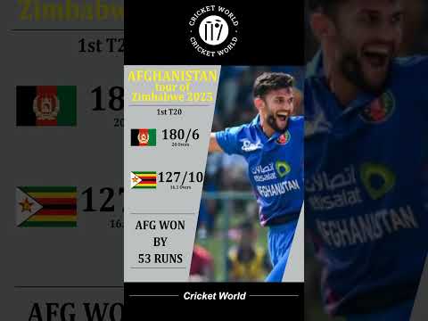 Afghanistan vs Zimbabwe 1st T20I #shorts #viral #cricket