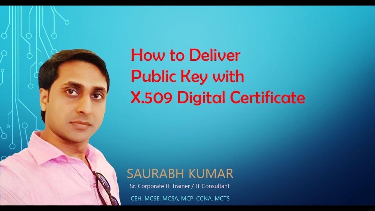 X.509 Digital Certificates & Public Key Delivery 🔐