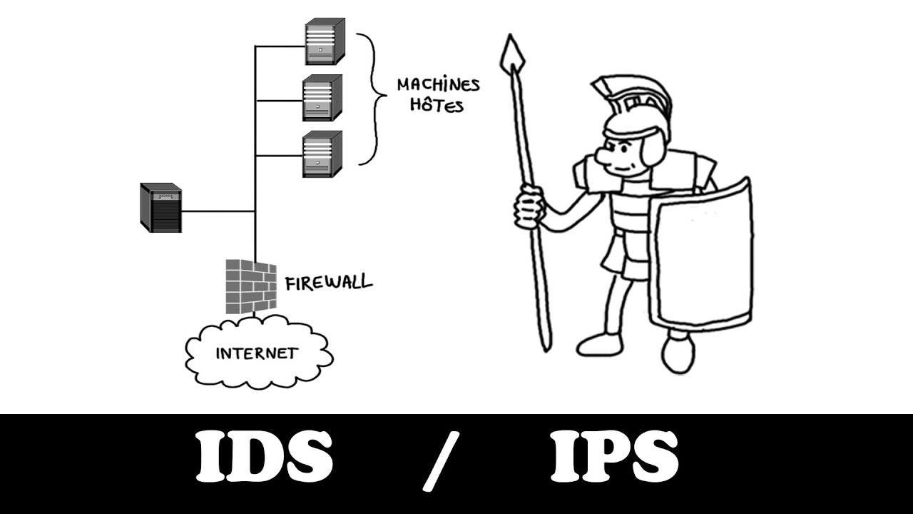 IDS / IPS expliqués en dessins