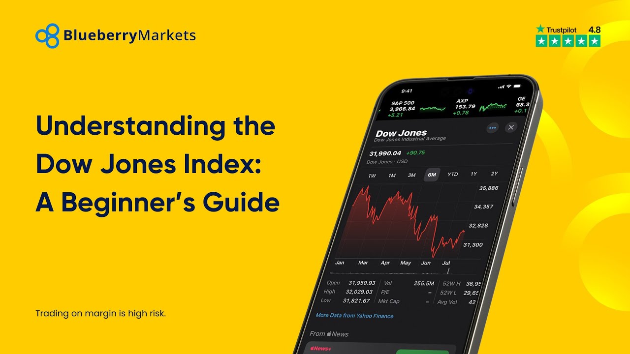 Dow Jones Index Explained: A Beginner's Guide 📈