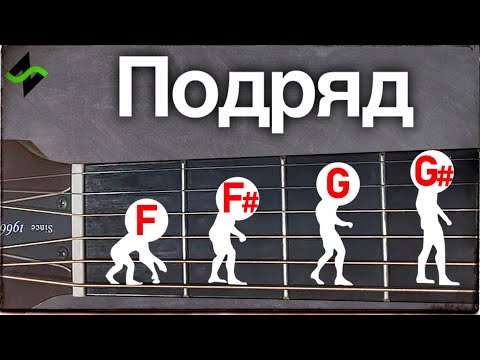Простой способ находить аккорды [НЕ дворовая гитара]