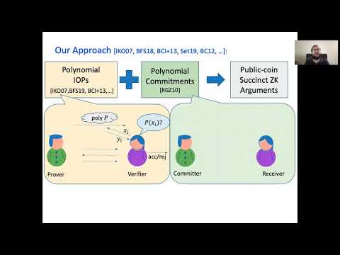 Time- and Space-Efficient Arguments from Groups of Unknown Order