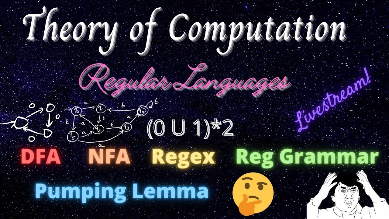 Master Regular Languages in Just 4 Hours: DFAs, NFAs, Regex & More! 🚀