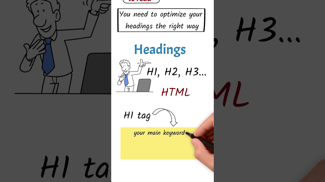 Optimize Headings for Better SEO π