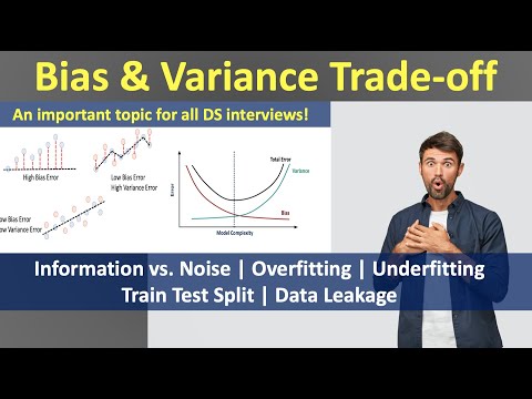 What is Bias Variance Trade-off? | What is Overfitting? | Machine Learning | Data Science