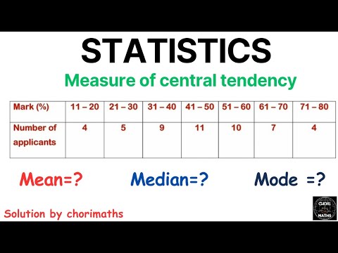EVALUATING MEAN, MEDIAN AND MODE OF A GROUP DATA