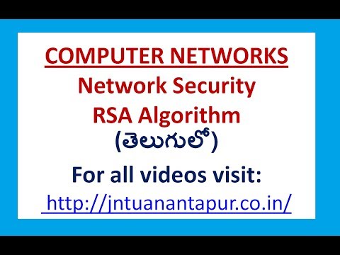 Asymmetric Key Cryptography RSA Algorithm
