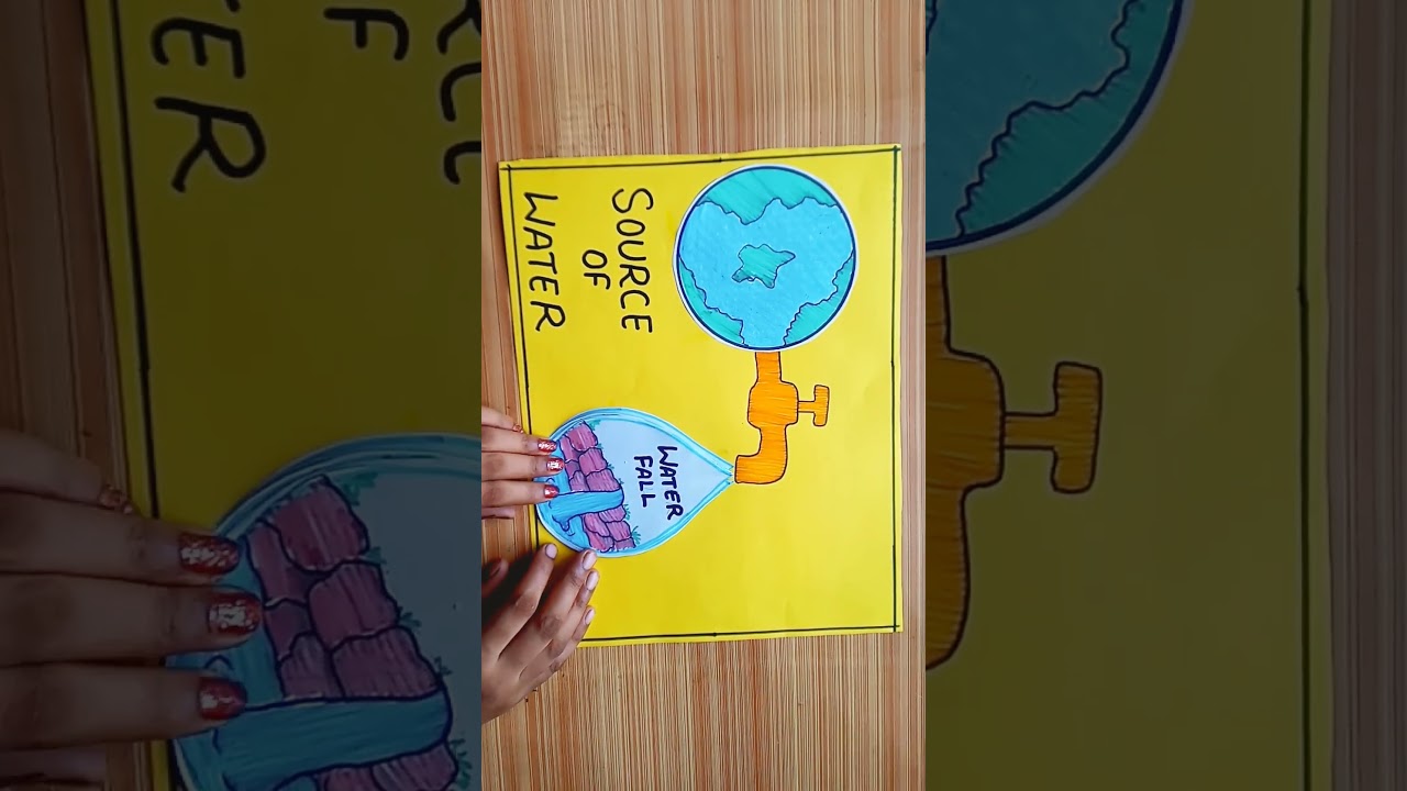 Identifying the Source of Water for a School Project