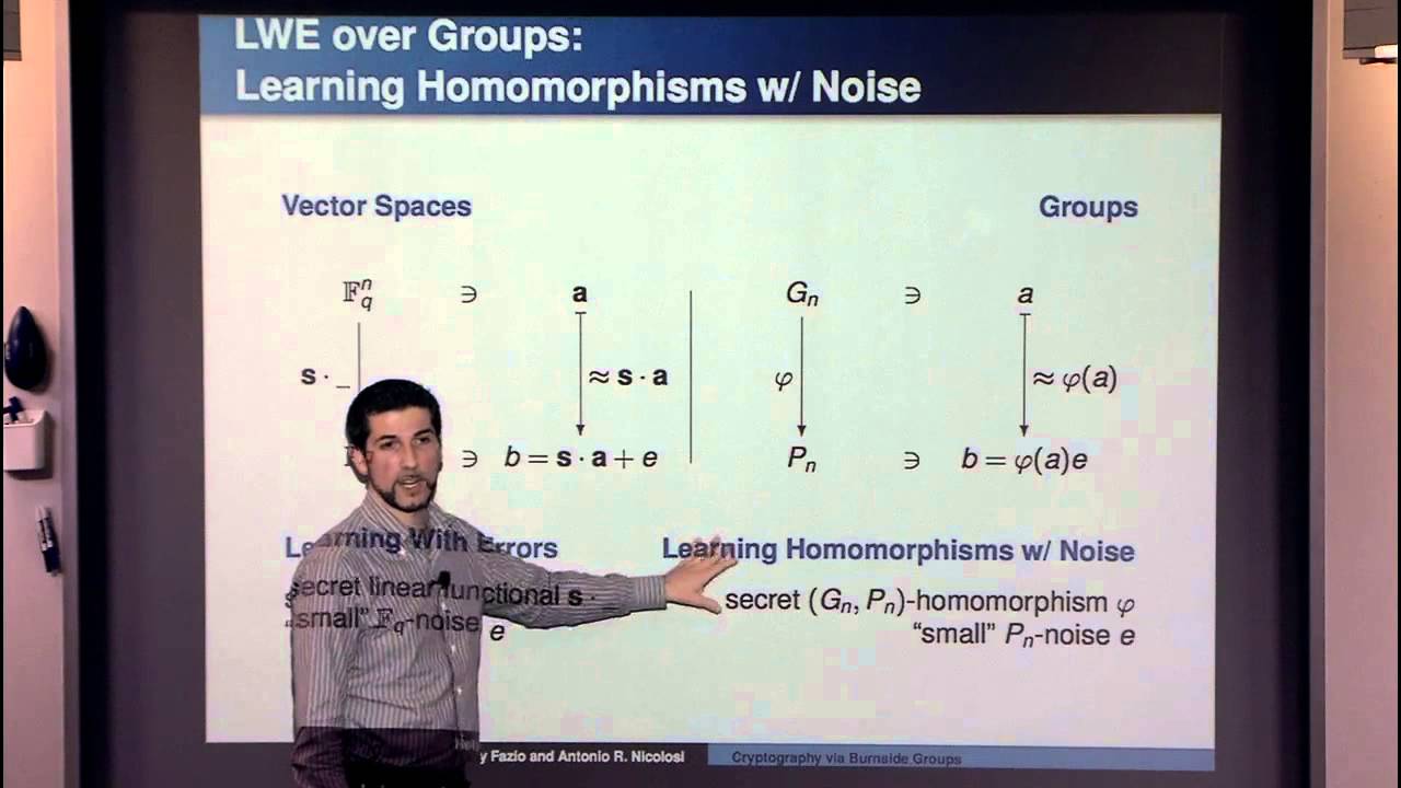 Cryptography Using Burnside Groups