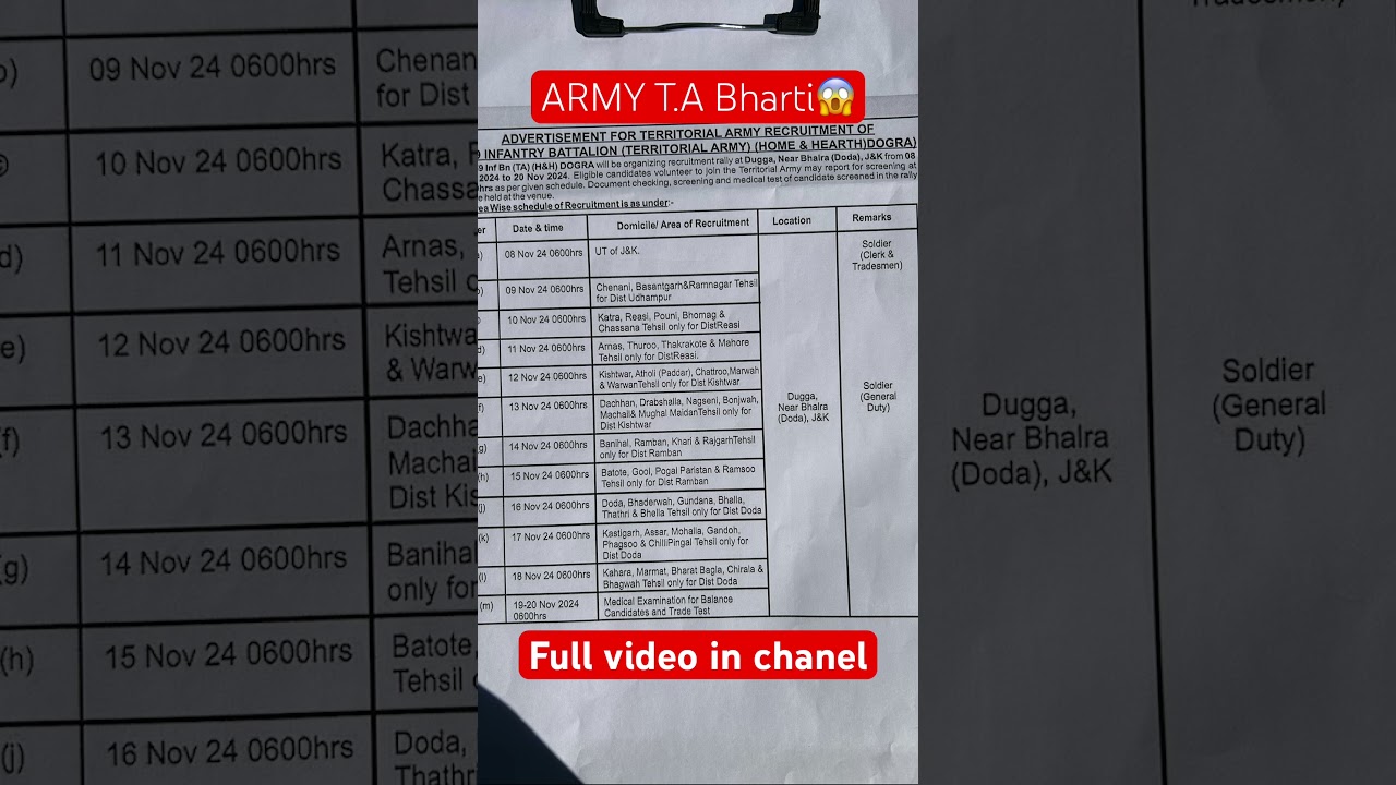 Army TA Bharti | TA Bharti 2024 | Army Ta Recruitment | Latest TA Rally🔥#shorts #tabharti #armylife