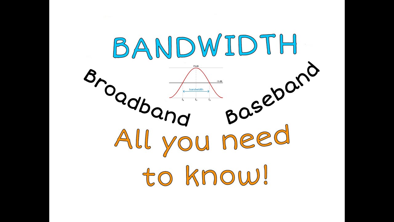Understanding Bandwidth: What It Is & Uses 📶