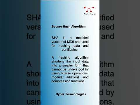 CyberSecurity Definitions | Secure Hash Algorithm (SHA)