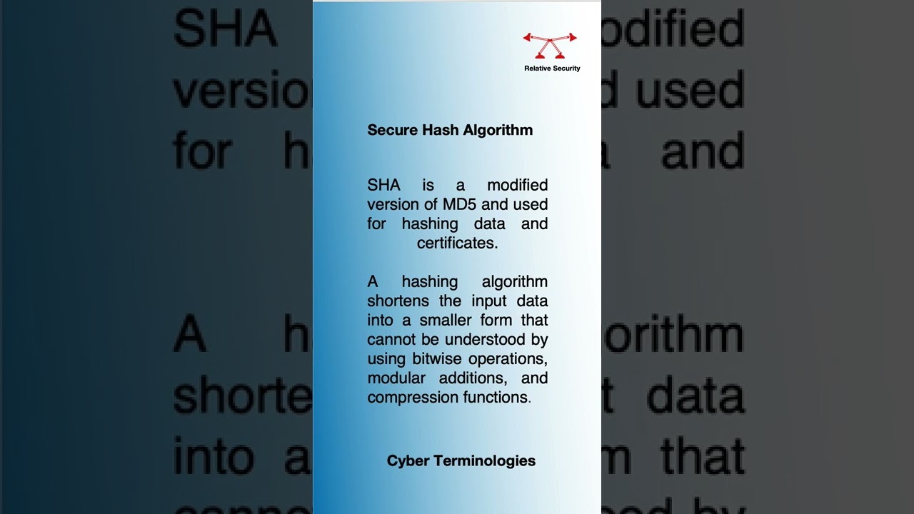 Understanding Secure Hash Algorithm (SHA) in Cybersecurity 🔐