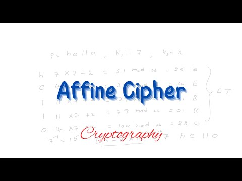 Affine Cipher | Monoalphabetic cipher | Traditional cipher | Cryptography