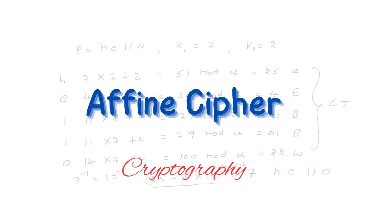 Learn Affine Cipher: A Simple Guide to Monoalphabetic & Traditional Cryptography 🔐