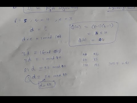 Calculation of *d* in RSA algorithm in hindi
