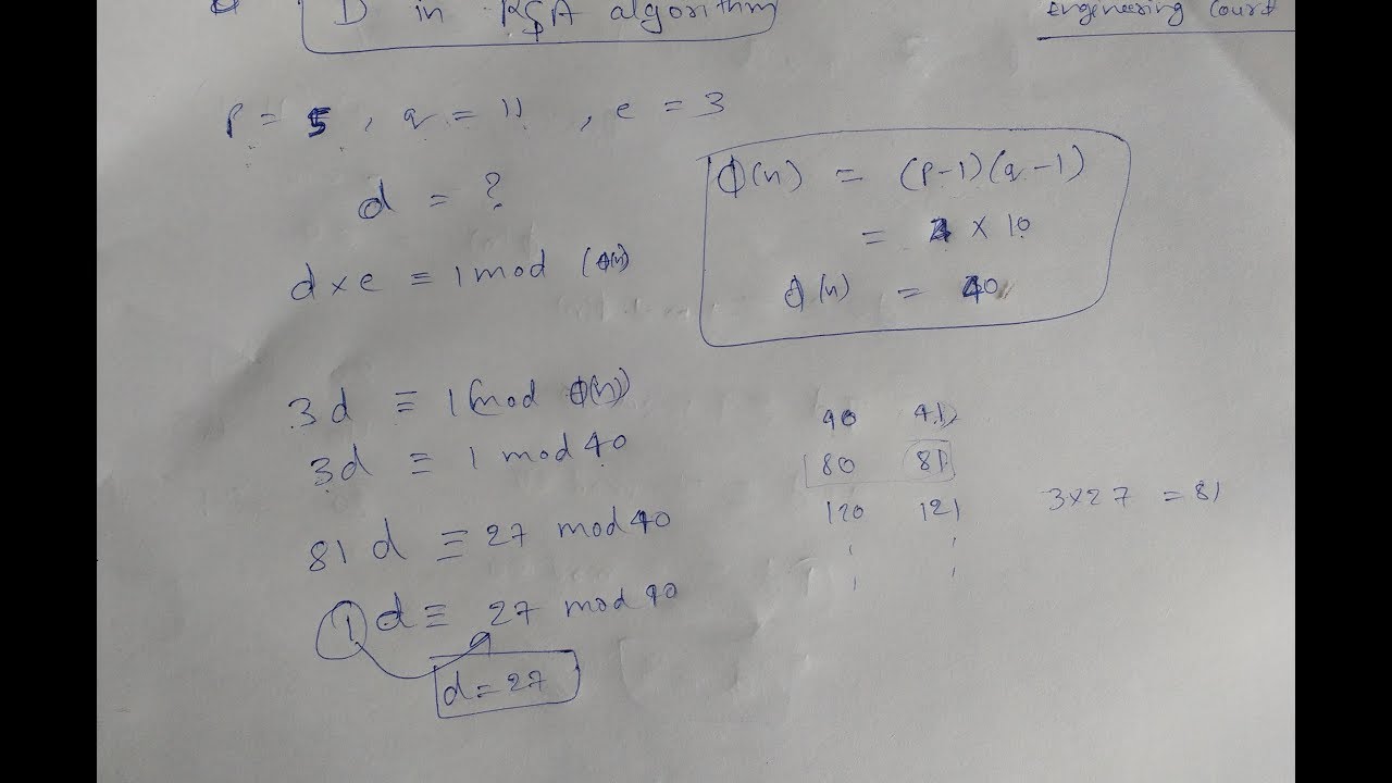 RSA में *d* का आसान हिसाब कैसे करें? हिंदी में सरल तरीका 🧮