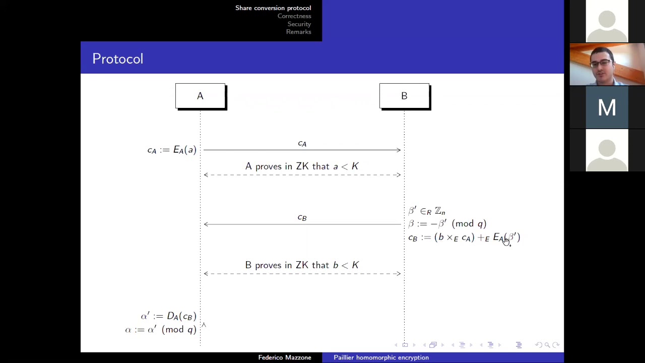 Exploring Paillier Homomorphic Encryption & Share Conversion Protocols π