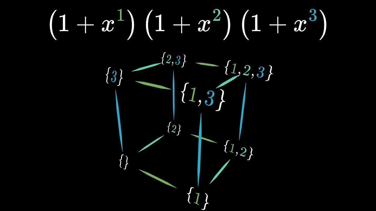 Counting with Generating Functions: Olympiad Level