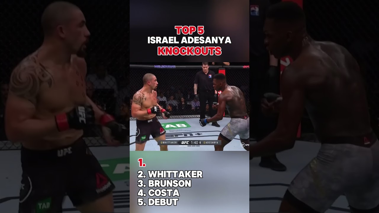Top 5 Israel Adesanya Knockouts 🥊