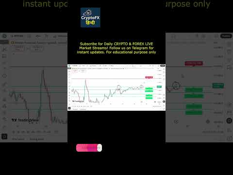 🚀 Bitcoin Live Analysis Today | BTC Price Prediction & Market Update #bitcoinanalysis