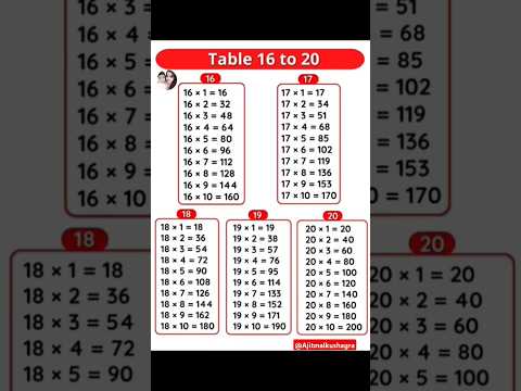 16 to 20 tables , table 16,17,18,19,20 #shorts #maths #table #kushagra