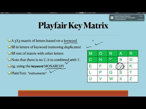 Cryptography & Network Security -Playfair Cipher