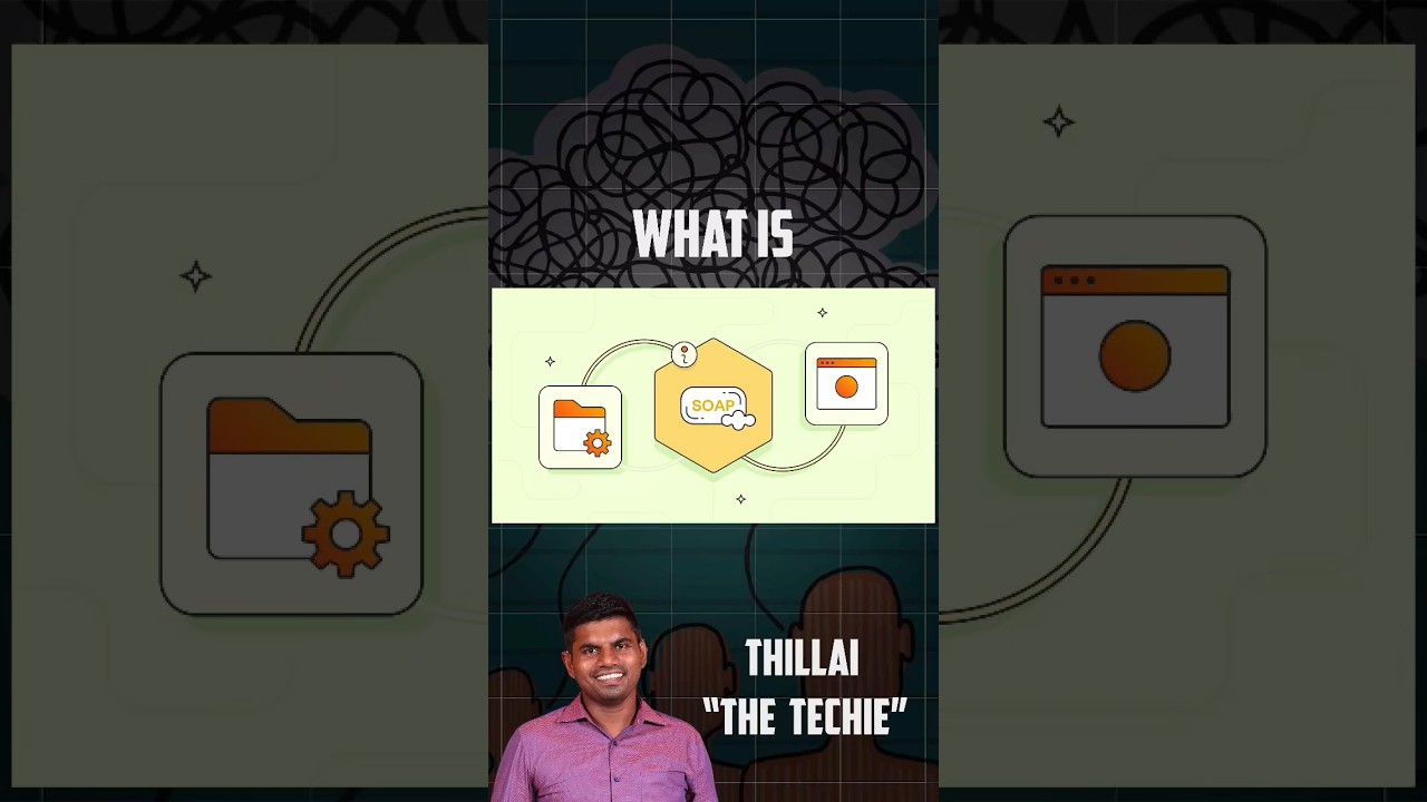 SOAP API Explained in Tamil: Simplified Guide to Data Exchange 🌐