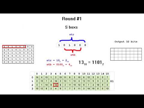 DES Encryption example